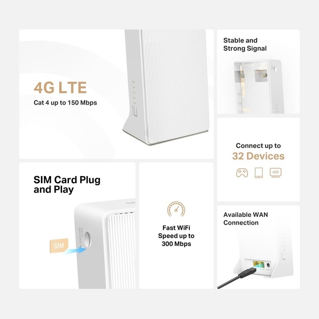 WRL ROUTER 300MBPS 4G LTE/MB110-4G MERCUSYS