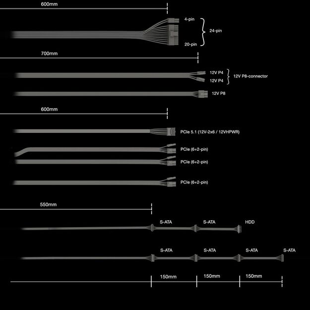 Power Supply|BE QUIET|POWER ZONE 2|750 Watts|Peak Power 820 Watts|Efficiency 80 PLUS PLATINIUM|MTBF 100000 hours|BP006EU 10