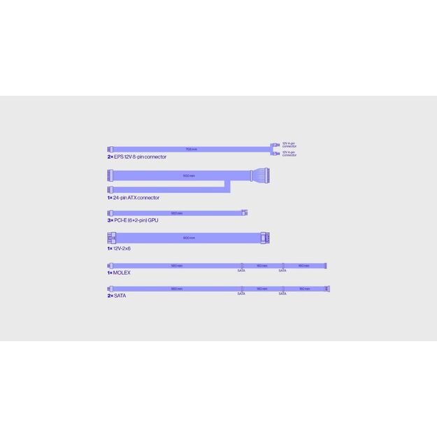 CASE PSU ATX 850W/SUPREMO FM6 EY7A012 ENDORFY 19