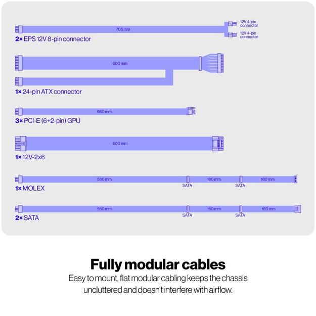 CASE PSU ATX 850W/SUPREMO FM6 EY7A012 ENDORFY 26