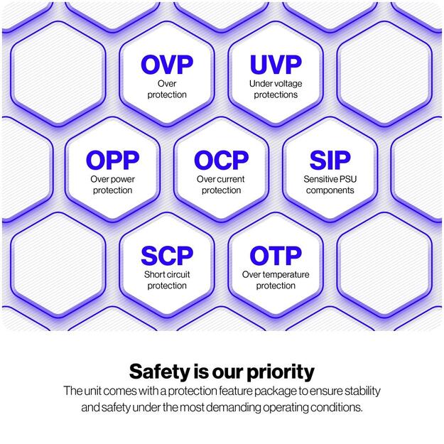 CASE PSU ATX 850W/SUPREMO FM6 EY7A012 ENDORFY 27