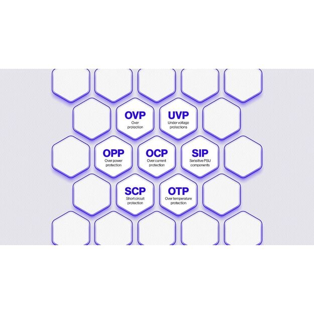 CASE PSU ATX 850W/SUPREMO FM6 EY7A012 ENDORFY 20