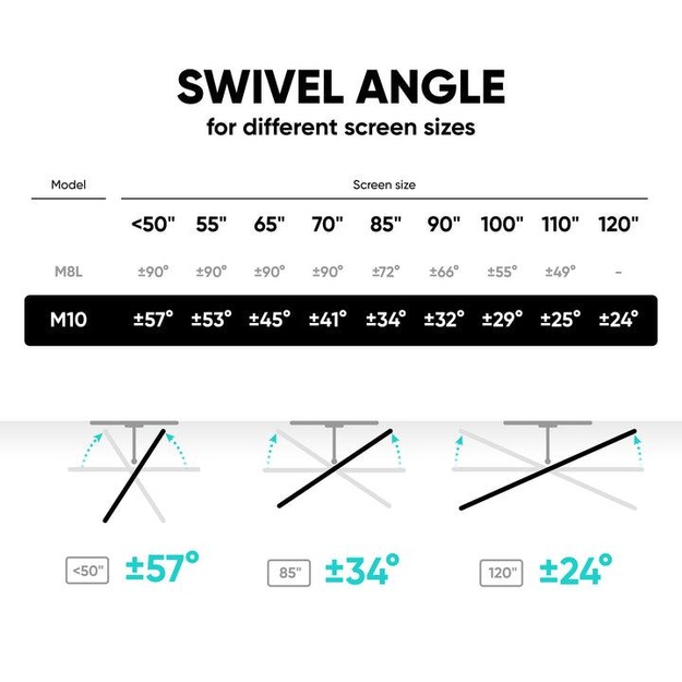 TV SET ACC WALL MOUNT/42-120 /BLACK M10-B ONKRON
