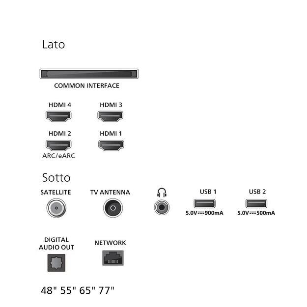 TV Set|PHILIPS|48  |4K Ultra HD|3840 x 2160 pixels|Flat|16:9|OLED|48OLED770/12 7