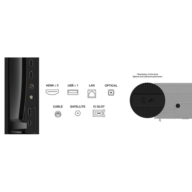 TV Set|TCL|55  |4K Ultra HD|3840 x 2160 pixels|Flat|16:9|QLED|55T69C