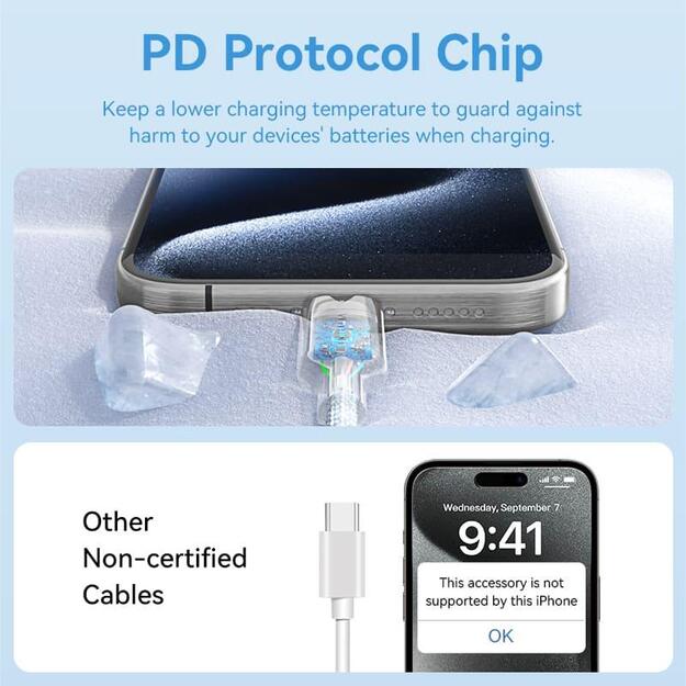 CABLE USB-C TO USB-C/2M PINK TRDPH VENTION