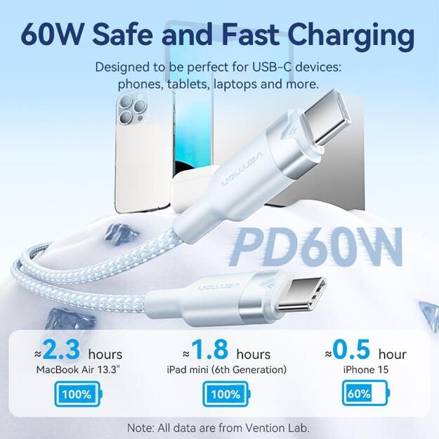 CABLE USB-C TO USB-C/2M PINK TRDPH VENTION