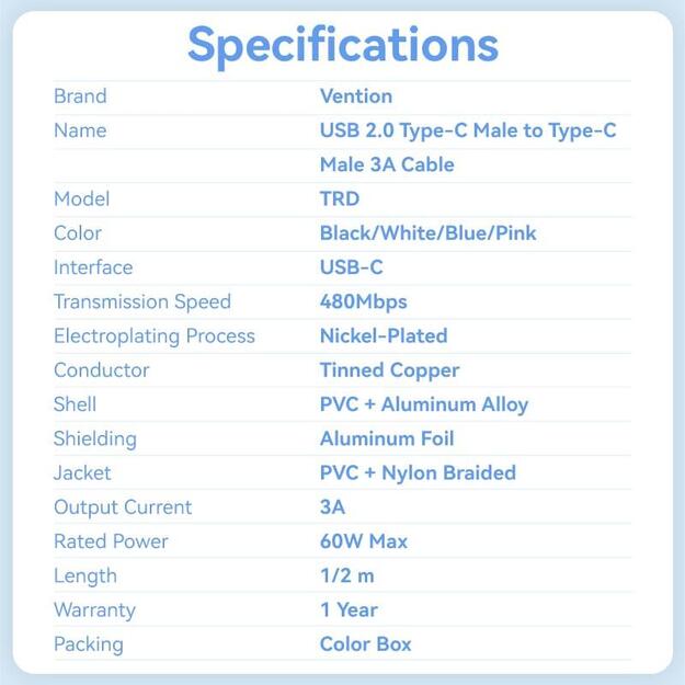 CABLE USB-C TO USB-C/2M PINK TRDPH VENTION