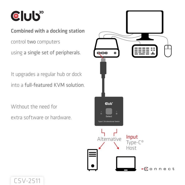 VIDEO SWITCH USB-C 2PORT/CSV-2511 CLUB3D
