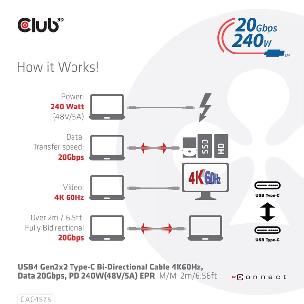 CABLE USB-C TO USB-C 2M/M/M CAC-1575 CLUB3D