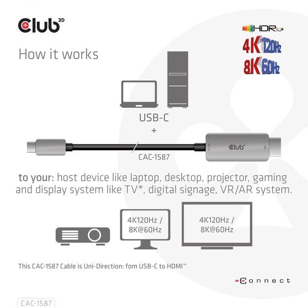 CABLE USB-C TO HDMI 3M/M/M CAC-1587 CLUB3D