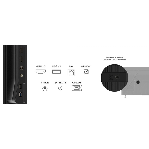 TV Set|TCL|50  |4K Ultra HD|3840 x 2160 pixels|Flat|16:9|QLED|50T69C