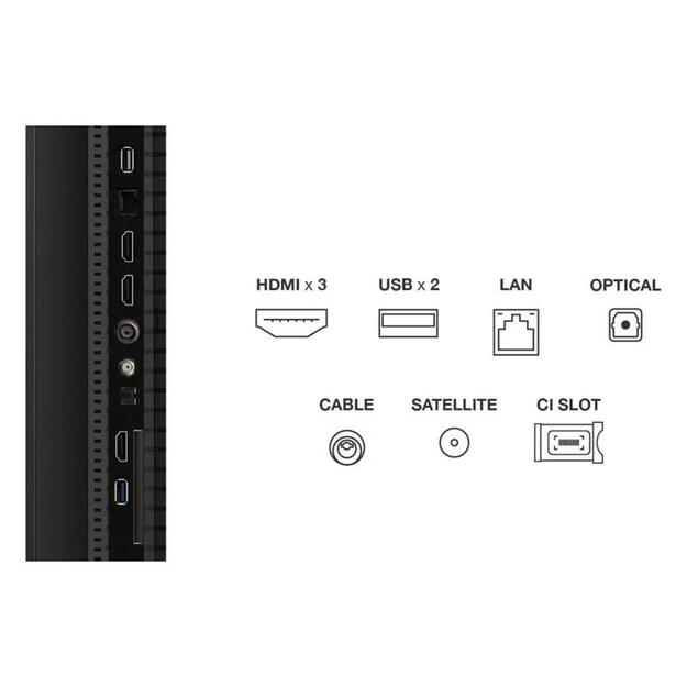 TV Set|TCL|50  |4K Ultra HD|3840 x 2160 pixels|Flat|16:9|QLED|50T69C 22