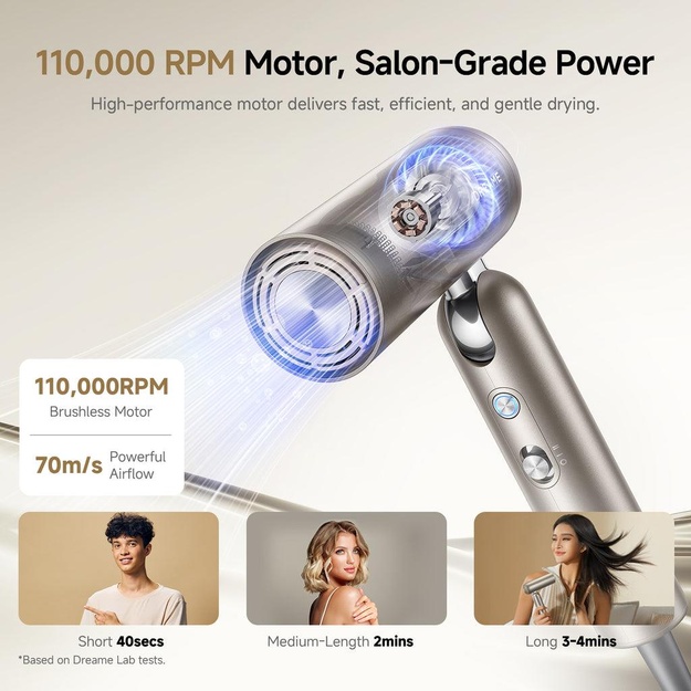 HAIR DRYER POCKET PRO/AHD51 PRO-TITANIUM GOLD DREAME