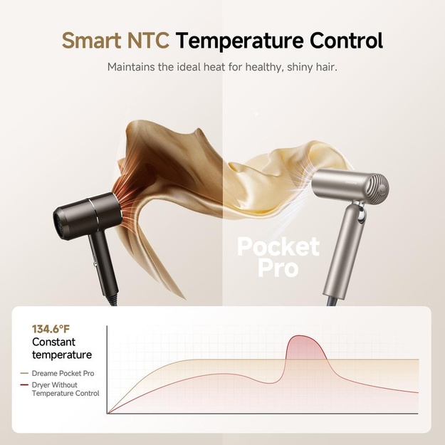 HAIR DRYER POCKET PRO/AHD51 PRO-TITANIUM GOLD DREAME