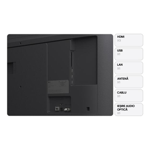 TV Set|LG|43  |4K Ultra HD|3840 x 2160 pixels|Flat|16:9|LED|43UA74003LB 1