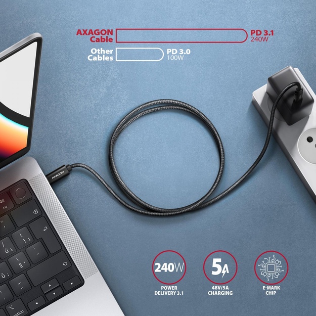 CABLE USB-C TO USB-C 0.5M 240W/8K BLACK BUCM4X-CM05AB AXAGON