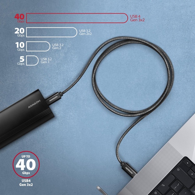 CABLE USB-C TO USB-C 0.5M 240W/8K BLACK BUCM4X-CM05AB AXAGON