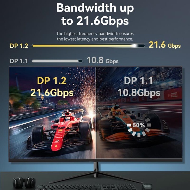 CABLE DP TO DP 1M/BLACK HAKBF VENTION