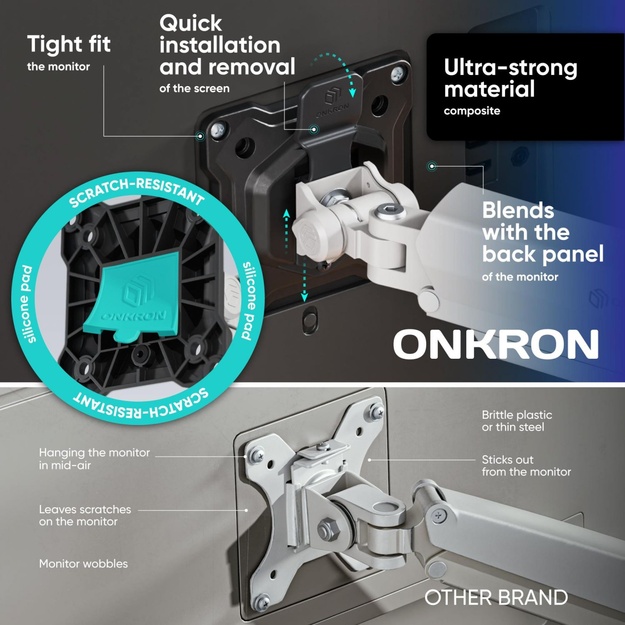 MONITOR ACC DESK MOUNT/13-32  BLK/WHT G80-BW ONKRON