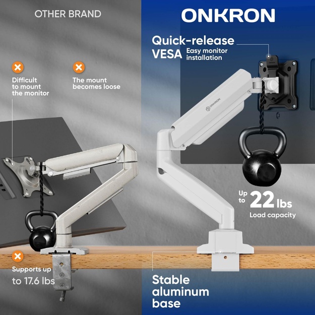 MONITOR ACC DESK MOUNT/13-32  BLK/WHT G80-BW ONKRON