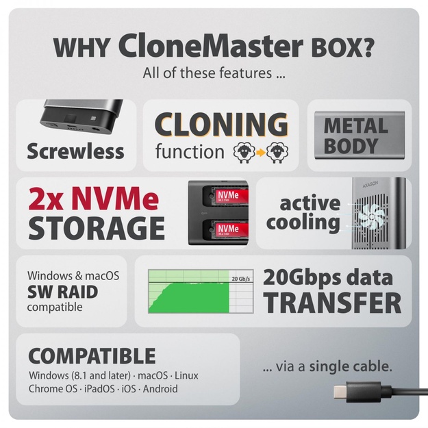 SSD ACC ENCLOSURE M.2 NVME/USB-C EEM2-20GD AXAGON