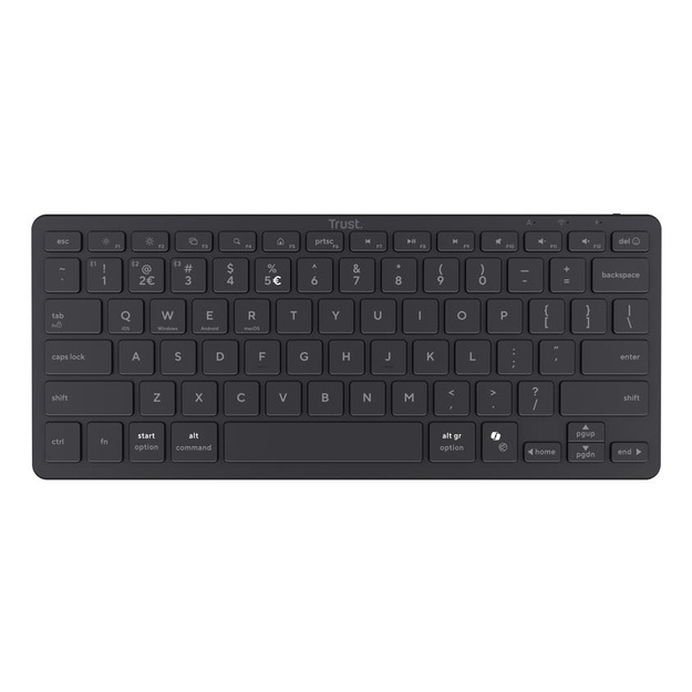KEYBOARD WRL NADO II US/25730 TRUST