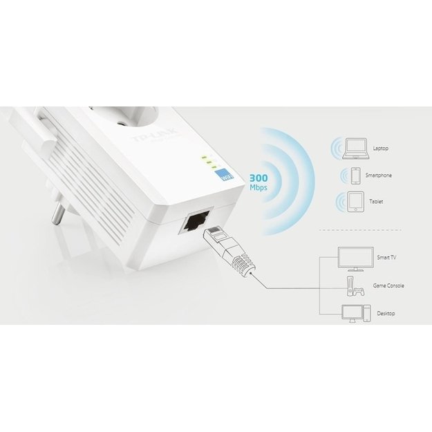 Belaidžio ryšio stiprintuvas TP-LINK 300Mbps Wi-FI Plugged Range Pass Through Atheros 2T2R 2.4GHz