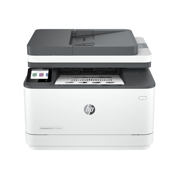 HP LaserJet Pro MFP 3102fdw 33ppm Printer