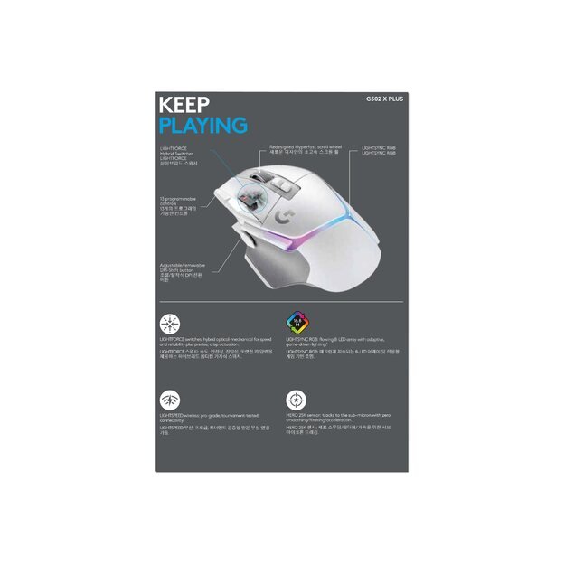 Kompiuterinė pelė belaidė LOGITECH G502 X PLUS - WHITE/PREMIUM - EER2