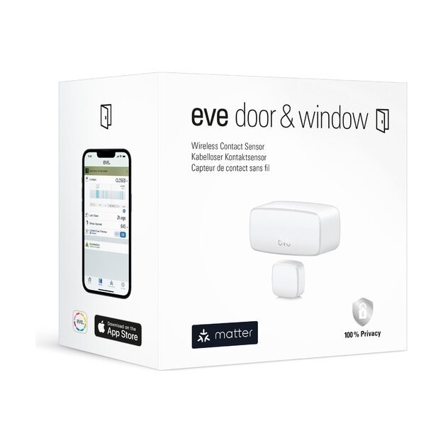 EVE Door and Window Matter