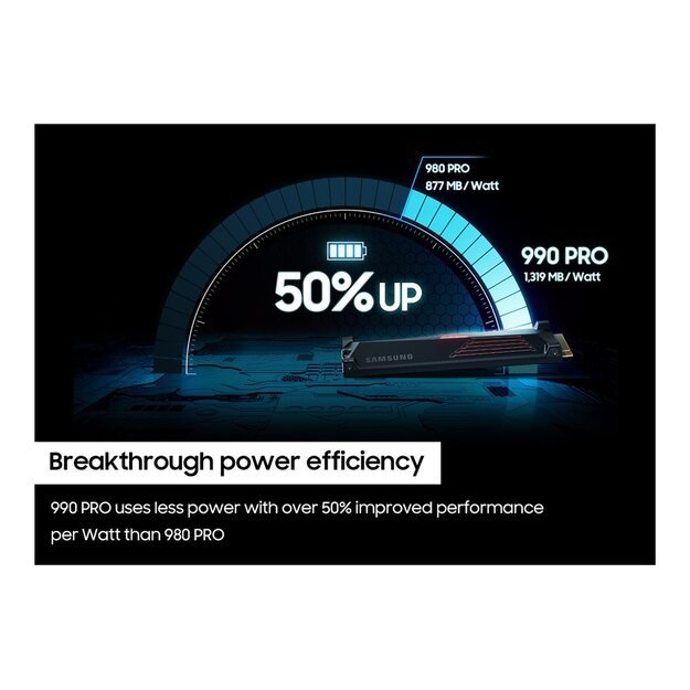 SAMSUNG 990 PRO SSD 2TB M.2 NVMe PCIe 4.0 Heatsink 1