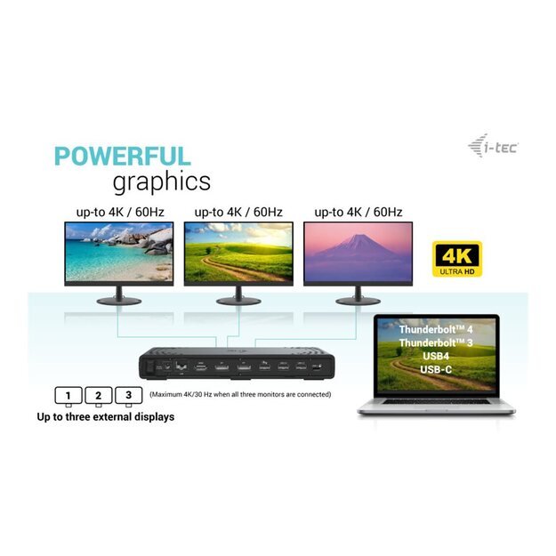 I-TEC USB-C Triple Display DS Gen2 2xDP 1xHDMI 1xGLAN 1xUSB 3.2 Gen2 2xUSB 3.2 Gen1 2xUSB-C Gen2 2xUSB 2.0 1xAudio/Mic PD100W