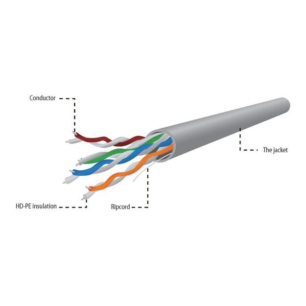 Instaliacinis tinklo kabelis GEMBIRD UPC-5004E-SO UTP solid cable, cat. 5e, 305m, gray